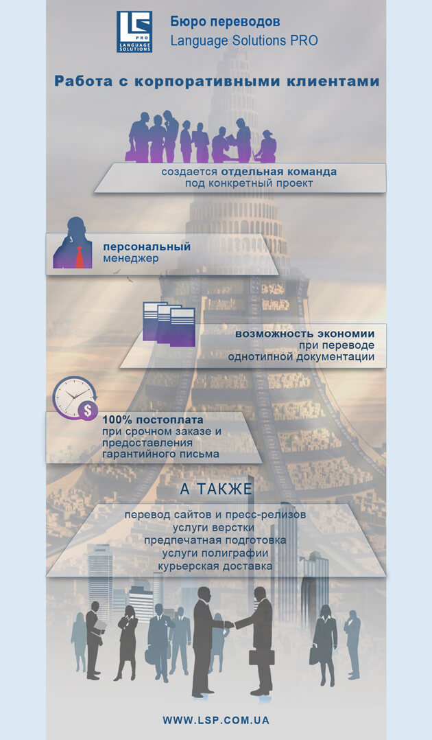 Работа с корпоративными клиентами